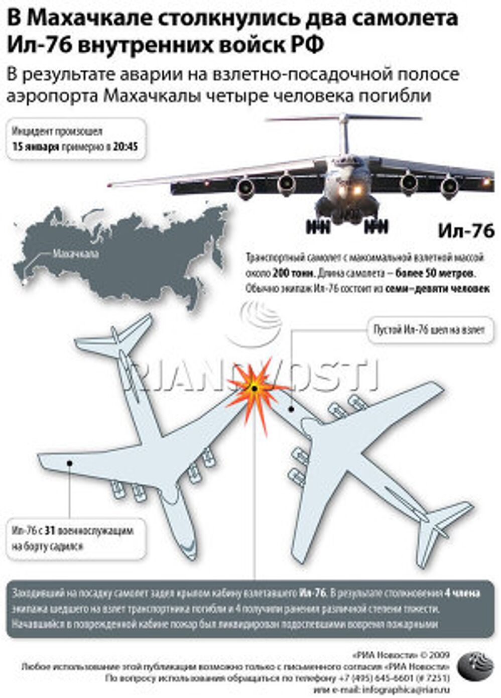 В Махачкале столкнулись два самолета Ил-76