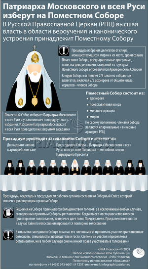 Патриарха Московского и всея Руси изберут на Поместном Соборе