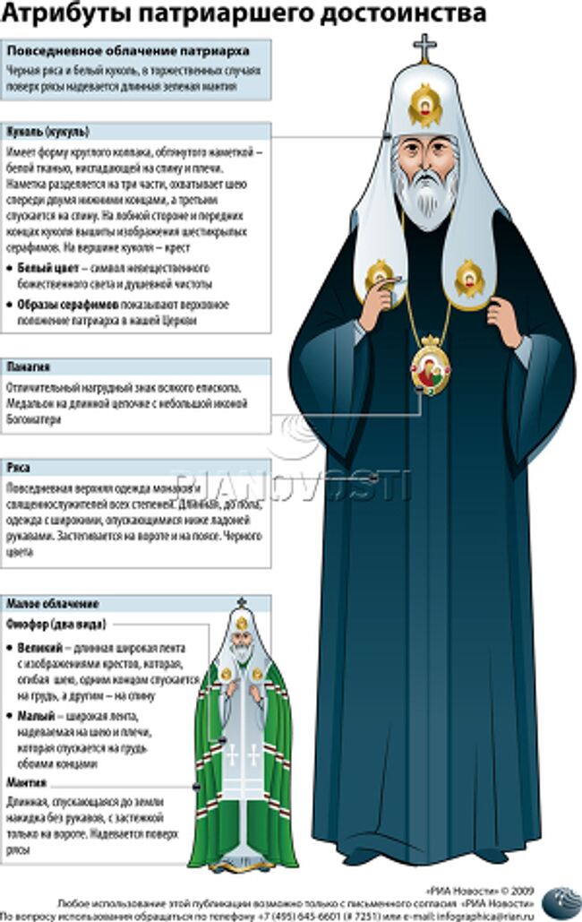 Атрибуты патриаршего достоинства