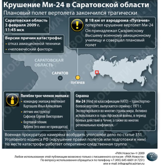 Крушение Ми-24 в Саратовской области