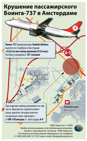 Крушение пассажирского Боинга-737 в Амстердаме