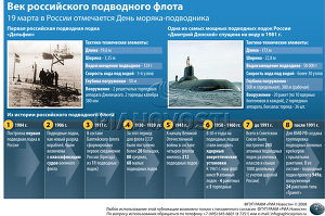 Век российского подводного флота