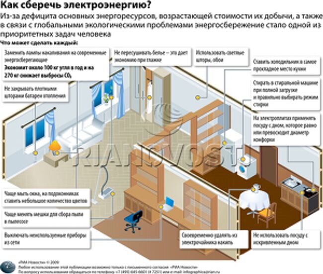 Как сберечь электроэнергию?