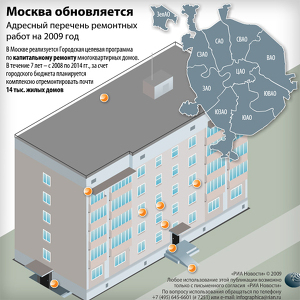 Москва обновляется