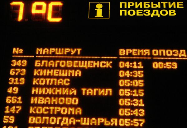 Расписание приезда поездов