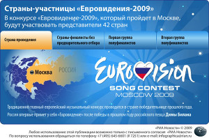 Страны-участники Евровидения-2009