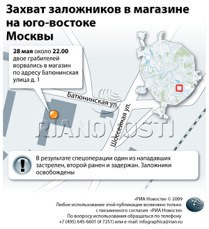 Захват заложников в магазине на юго-востоке Москвы