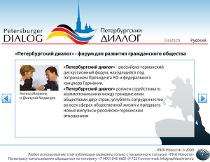 Петербургский диалог - форум для развития гражданского общества