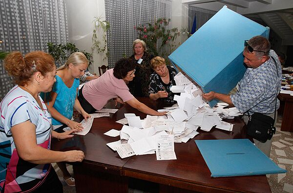 Выборы в Молдавии 