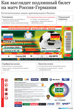 Как выглядит подлинный билет на матч Россия-Германия