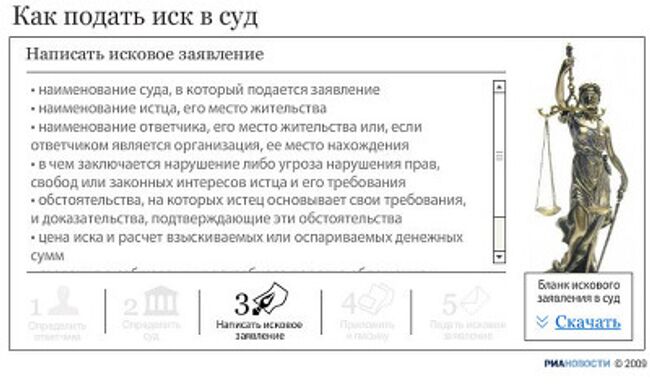 Если ваше право нарушено: исковое завление в суд