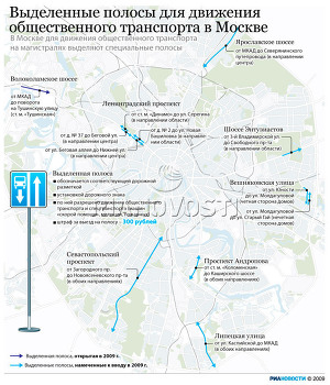 Выделенные полосы для движения общественного транспорта в Москве
