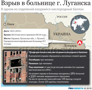 Взрыв в больнице г. Луганска