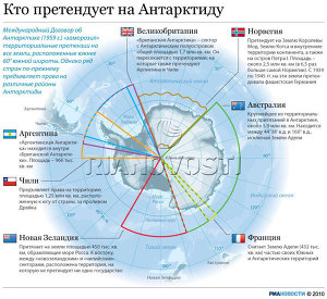 Какие страны претендуют на территории на  Антарктиды