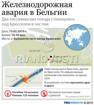 Железнодорожная авария в Бельгии