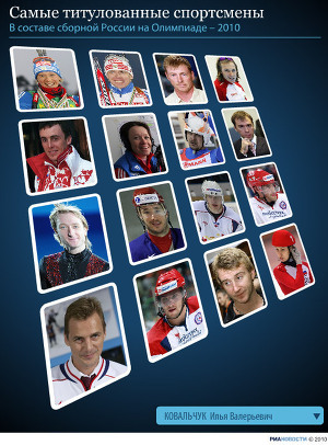 Самые титулованные спортсмены сборной России на Олимпиаде-2010