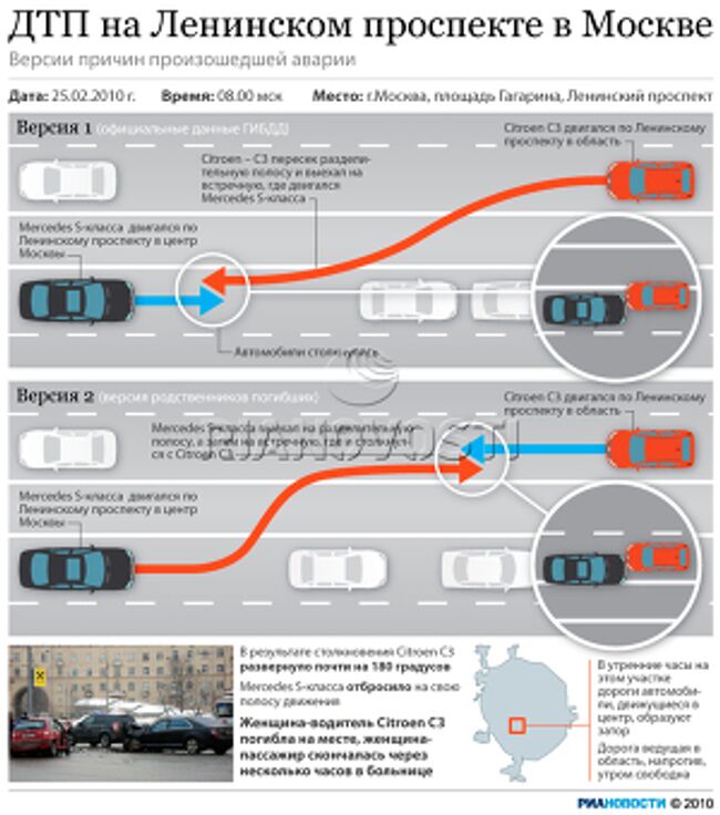 ДТП на Ленинском проспекте в Москве