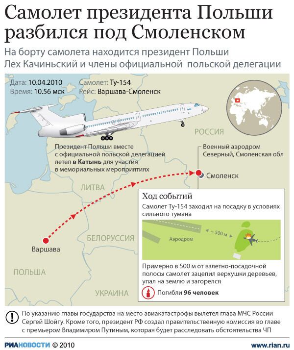Крушение Ту-154, на борту которого летел президент Польши
