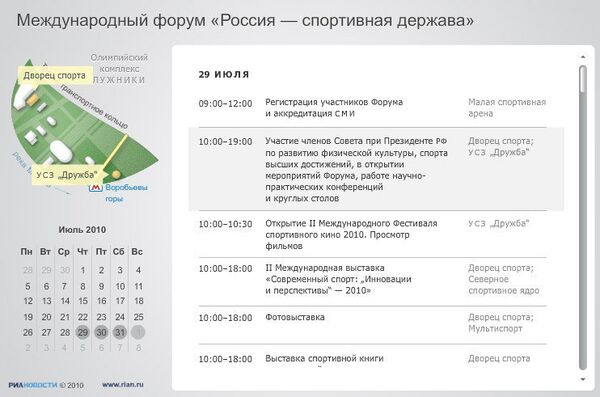 Расписание мероприятий форума Россия - спортивная держава