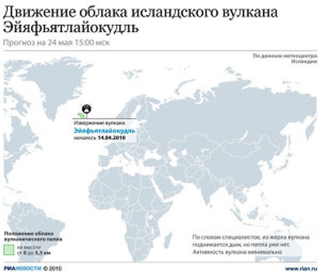 Прогноз распространения облака вулканического пепла