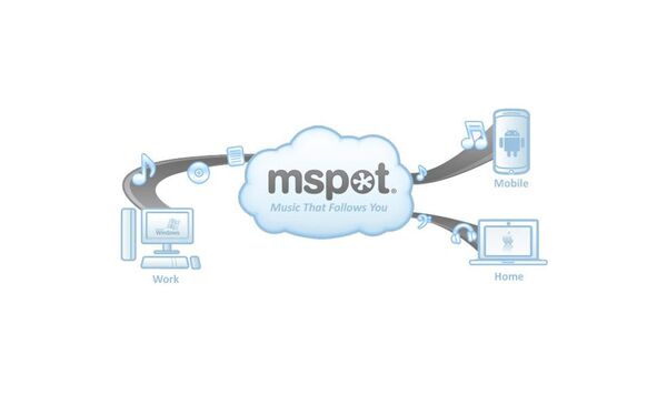 Сервис mSpot позволяет хранить музыку пользователя в Интернете