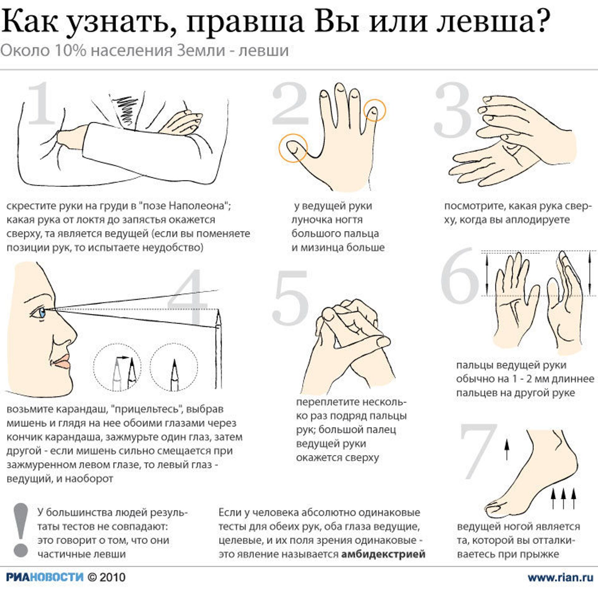 Как определить Левша или правша