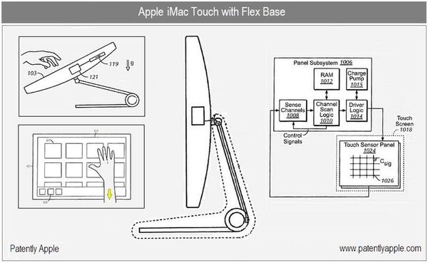 Патентная заявка Apple на iMac Touch