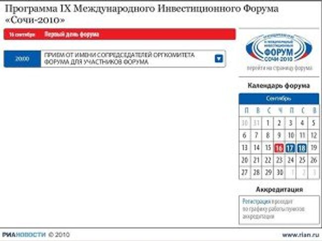 Программа IX Международного инвестиционного форума Сочи-2010