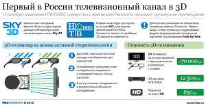 Первый в России телевизионный канал в 3D