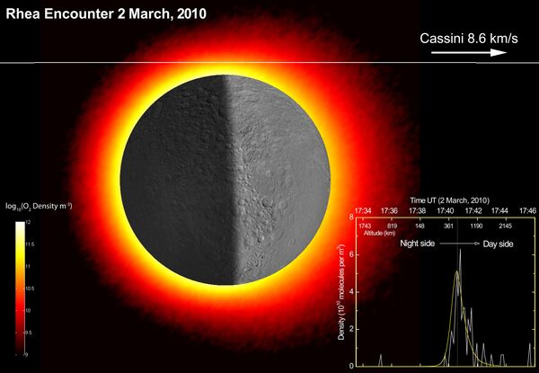 Атмосфера спутника Сатурна Реи состоит из углекислого газа и кислорода