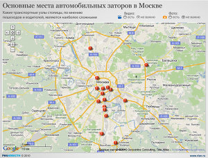 Места автомобильных заторов в Москве