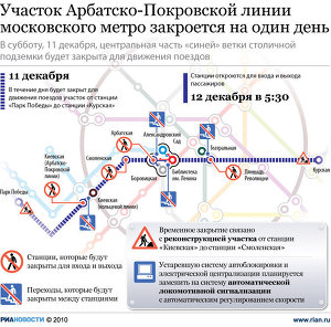 Участок Арбатско-Покровской линии московского метро закроется на один день
