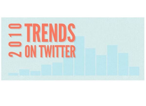 Twitter опубликовал десятку горячих трендов 2010 года