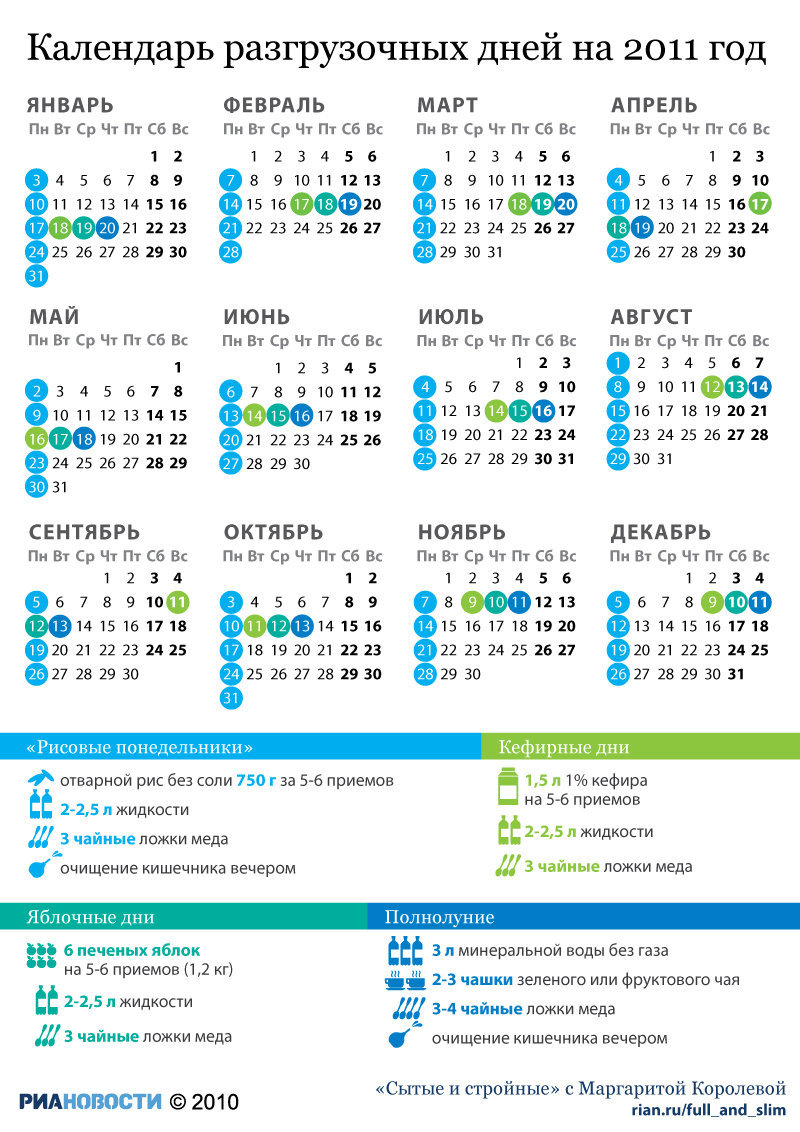 Календарь разгрузочных дней на 2011 год