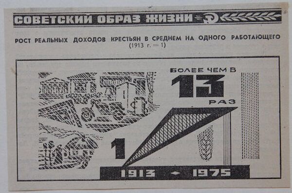 Советская реклама 