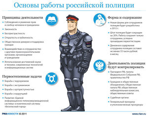 Новый облик российской полиции
