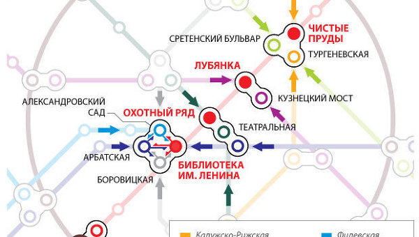 Ситуация на станциях метро Сокольнической линии