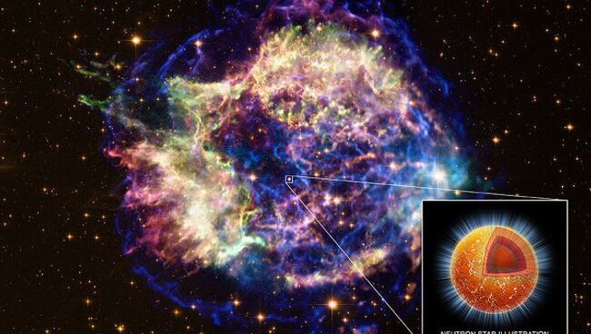 Телескоп Чандра обнаружил в недрах нейтронной звезды Кассиопея А сверхтекучую и сверхпроводящую жидкость