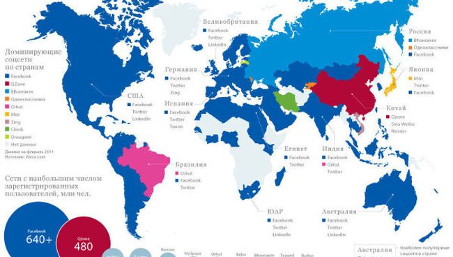 Распространение социальных сетей в мире