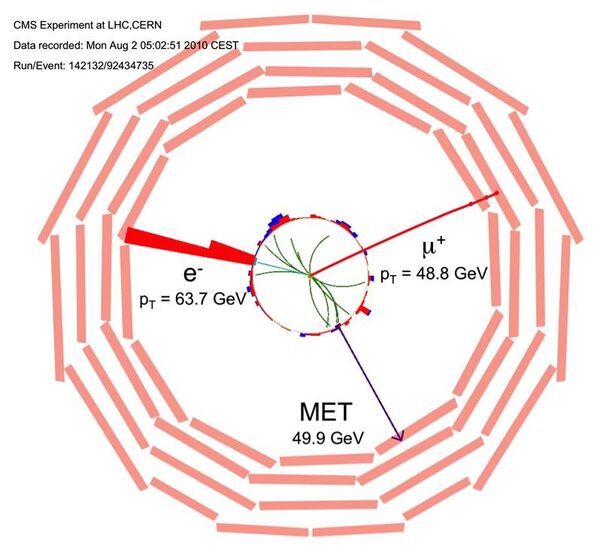 Распад W-бозона, зафиксированный детектором CMS Большого адронного коллайдера