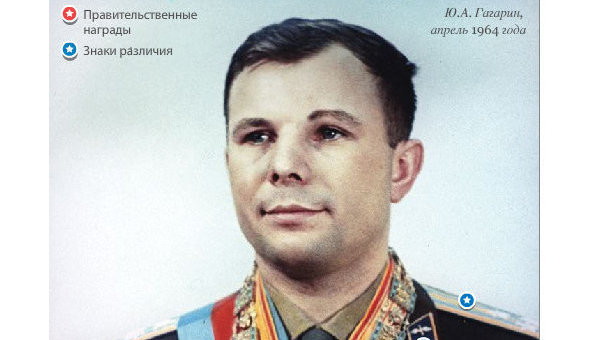 Награды первого космонавта Юрия Гагарина