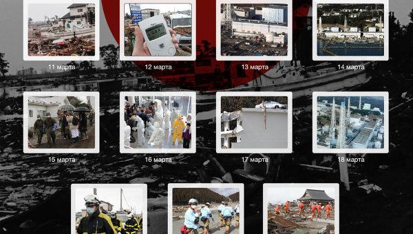 Землетрясение в Японии: хроника событий