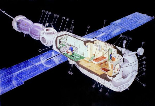 Репродукция рисунка-схемы орбитальной станции Мир