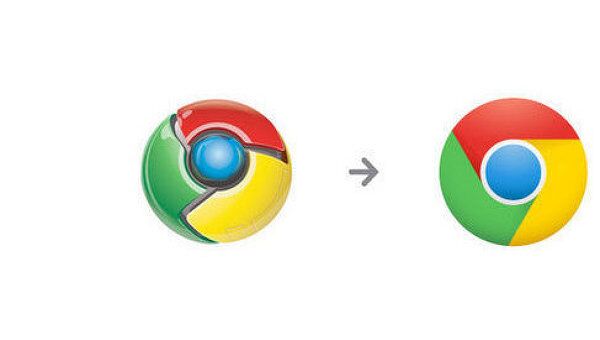 Хром изменился. Браузер сине зелёный как называется. Укажите номера логотипов браузеров ответ. Web browsers logos combined.