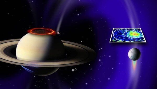 «Линия электропередач» между Сатурном и Энцеладом