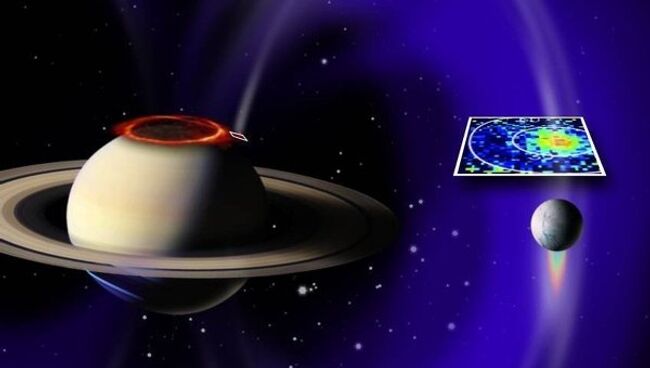 «Линия электропередач» между Сатурном и Энцеладом