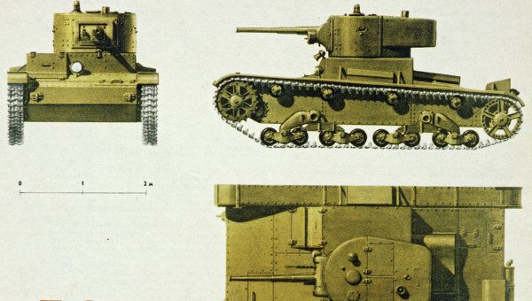 Легкий танк Т-26. Репродукция из книги Оружие Победы 1941-1945 гг..