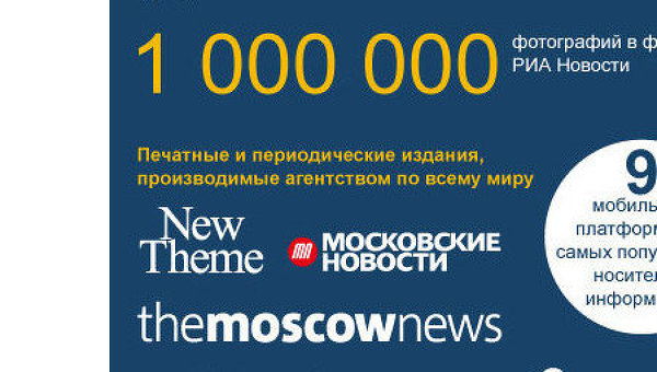 РИА Новости сегодня в цифрах