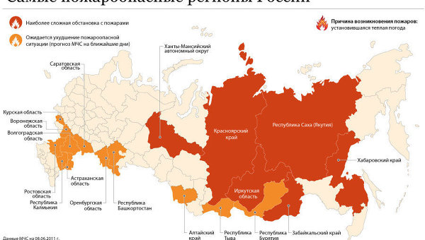 Самые пожароопасные регионы РФ