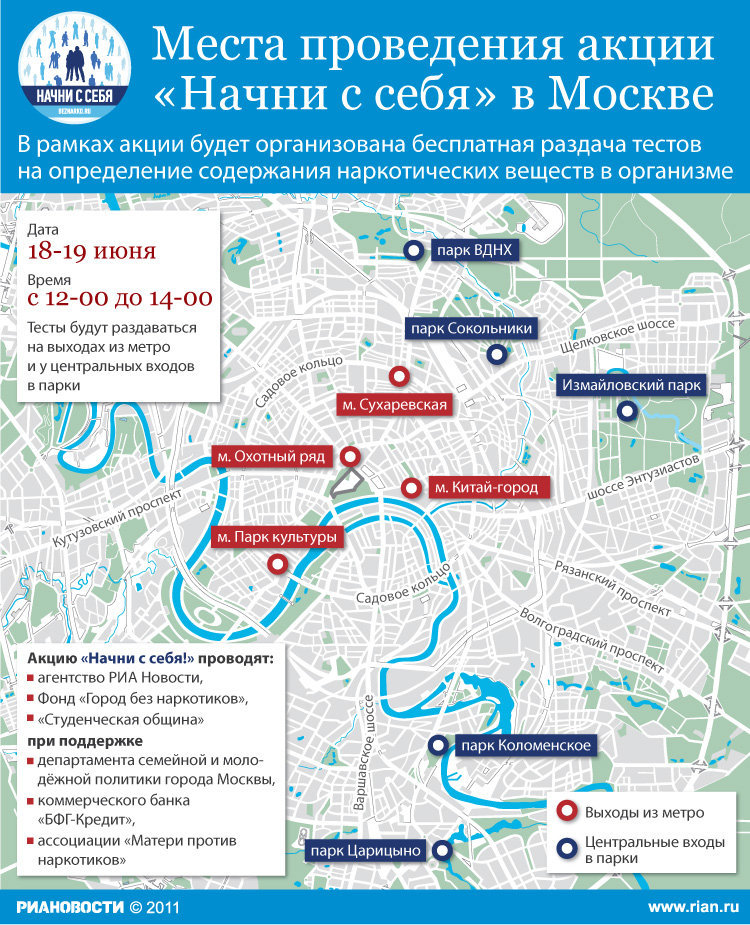Места проведения акции Начни с себя в Москве